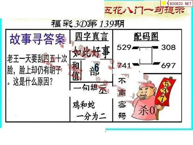 25139期: 福彩3D丹东全图分析