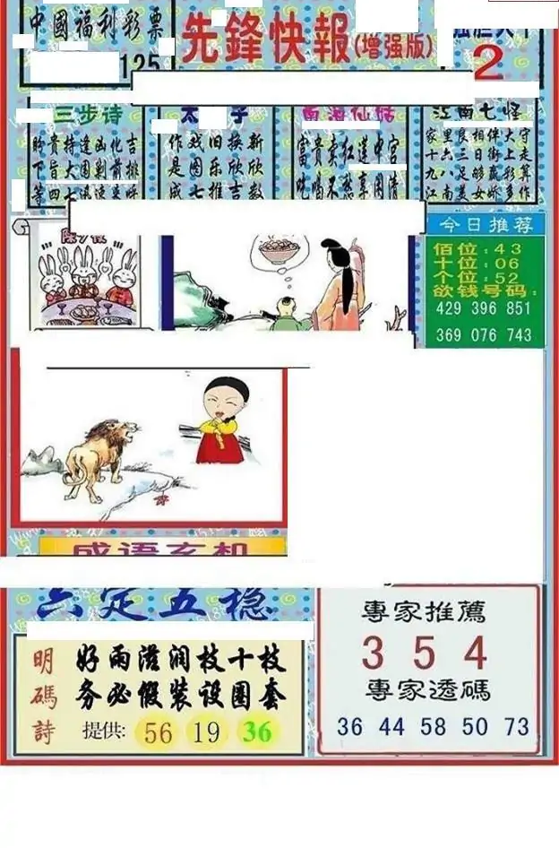 25125期: 福彩3D丹东全图分析