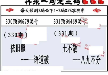 25331期: 福彩3D丹东全图分析