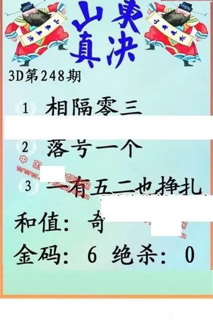25248期: 福彩3D丹东全图分析