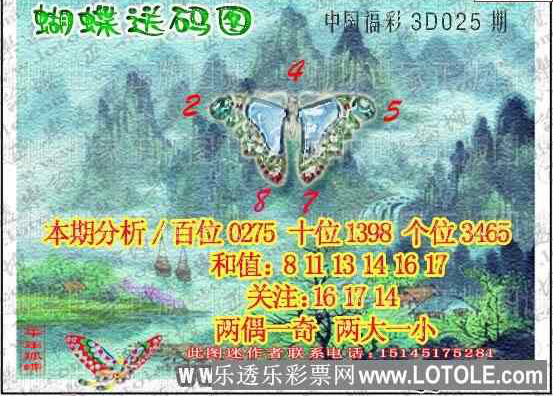 25025期: 3D蝴蝶世家蝴蝶彩图