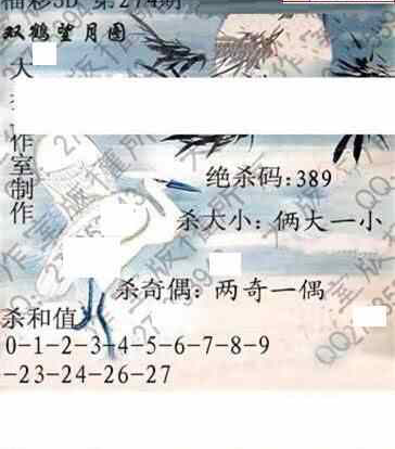 24274期: 大兵福彩3D黄金报图版