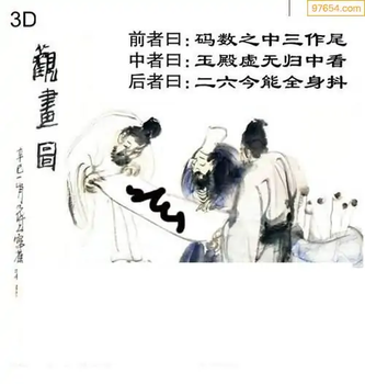福彩3D26067期天中全套预测分析图