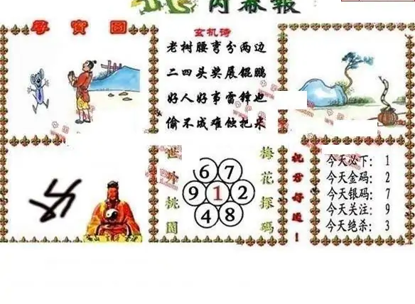 25116期: 福彩3D丹东全图分析