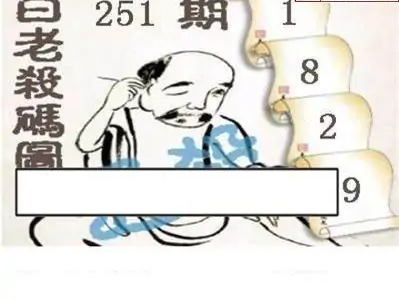 25251期: 白老3D杀码图版