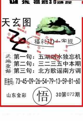24072期: 福彩3D丹东全图分析