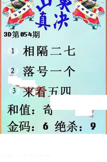 26054期: 福彩3D丹东全图分析