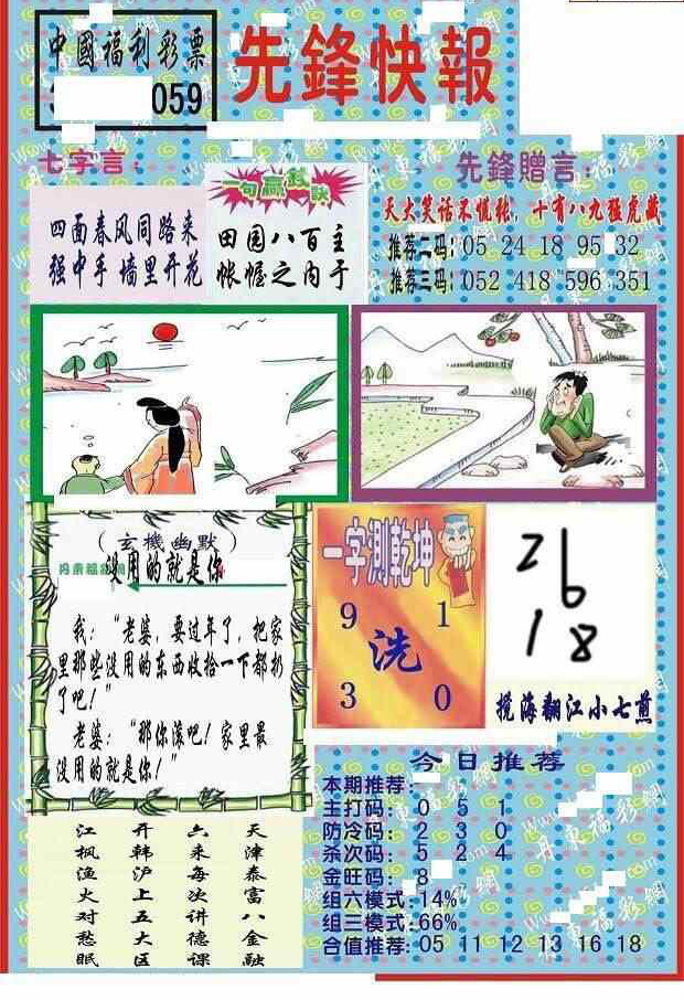 25059期: 福彩3D丹东全图分析