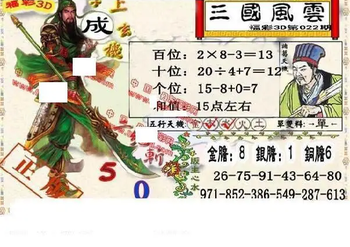26022期: 福彩3D丹东全图分析