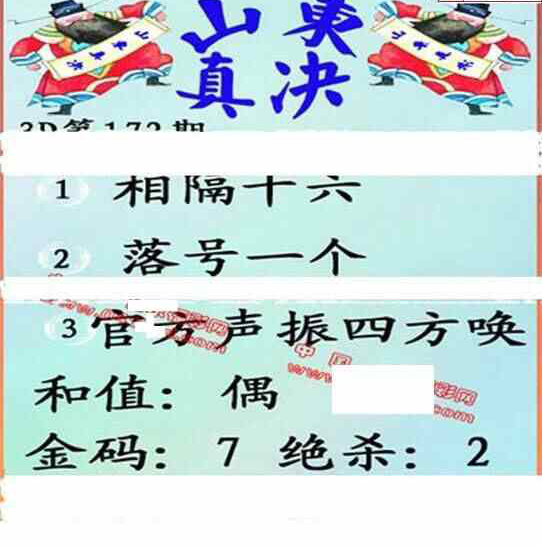 24172期: 福彩3D丹东全图分析