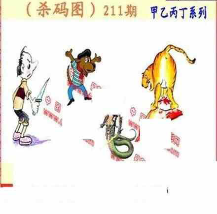 24211期: 福彩3D丹东全图分析