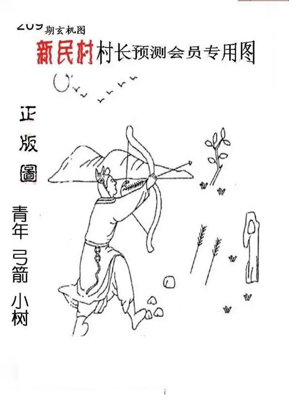 25209期: 老村长福彩3D天天图谜