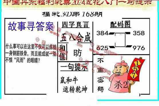 24168期: 福彩3D丹东全图分析
