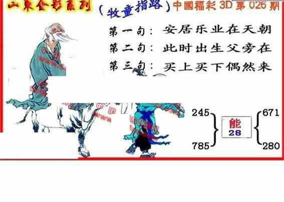 25026期: 福彩3D丹东全图分析