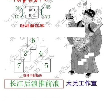 26061期: 大兵福彩3D黄金报图版