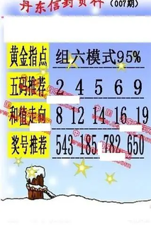 26007期: 福彩3D丹东全图分析