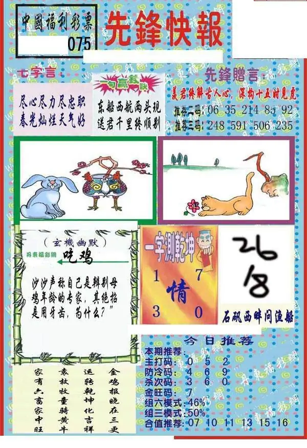 25075期: 福彩3D丹东全图分析