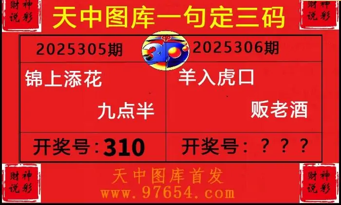 25306期: 财神说彩3D全套图版