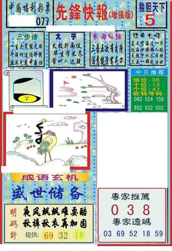25077期: 福彩3D丹东全图分析