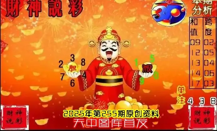 25255期: 财神说彩3D全套图版