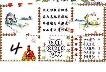 26108期: 福彩3D丹东全图分析