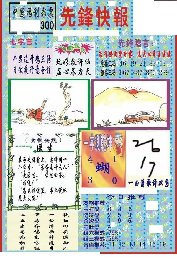 25300期: 福彩3D丹东全图分析