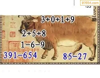 福彩3D26077期天中全套预测分析图