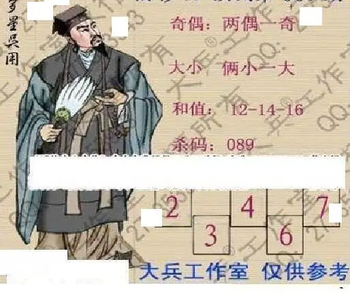 26009期: 大兵福彩3D黄金报图版