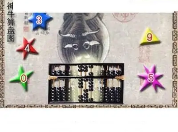 福彩3D26055期天中全套预测分析图