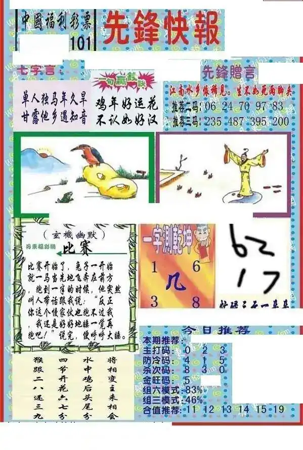 25101期: 福彩3D丹东全图分析