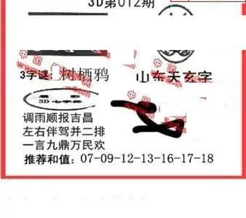 26012期: 福彩3D丹东全图分析