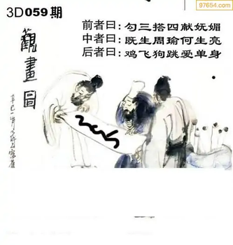 福彩3D26059期天中全套预测分析图