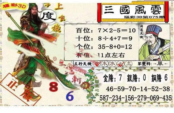 25075期: 福彩3D丹东全图分析