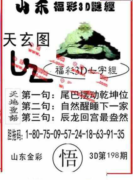 24198期: 福彩3D丹东全图分析