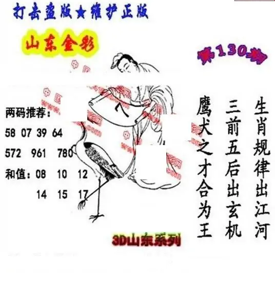 25130期: 福彩3D丹东全图分析