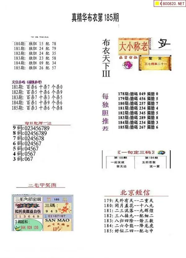 25185期: 福彩3D全套图版参考