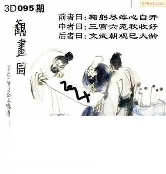 福彩3D26095期天中全套预测分析图