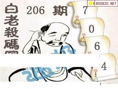 25206期: 白老3D杀码图版