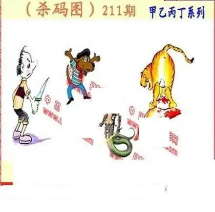 25211期: 福彩3D丹东全图分析