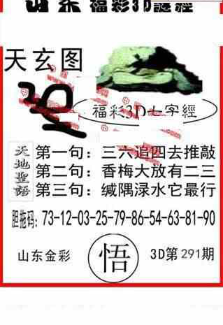 24291期: 福彩3D丹东全图分析