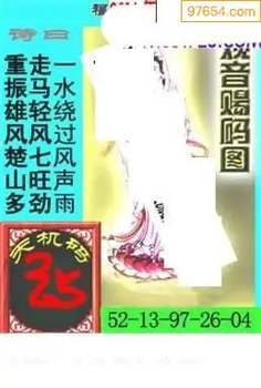 福彩3D26073期天中全套预测分析图