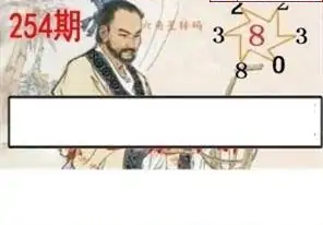 25254期: 白老3D杀码图版