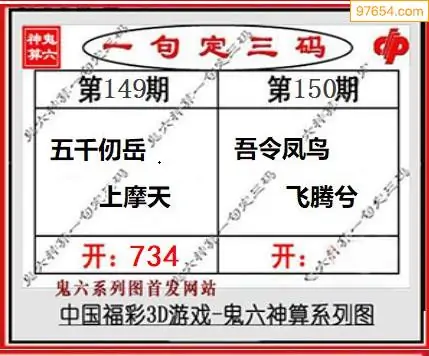 25150期: 福彩3D鬼六神算图