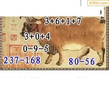 福彩3D26074期天中全套预测分析图