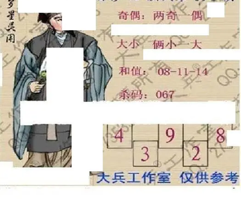 26091期: 大兵福彩3D黄金报图版