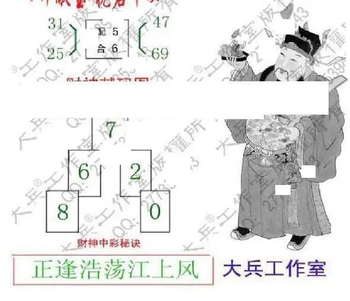 26016期: 大兵福彩3D黄金报图版