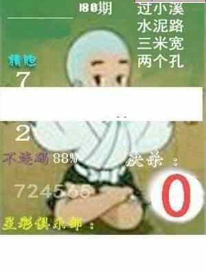 24080期: 白老3D杀码图版