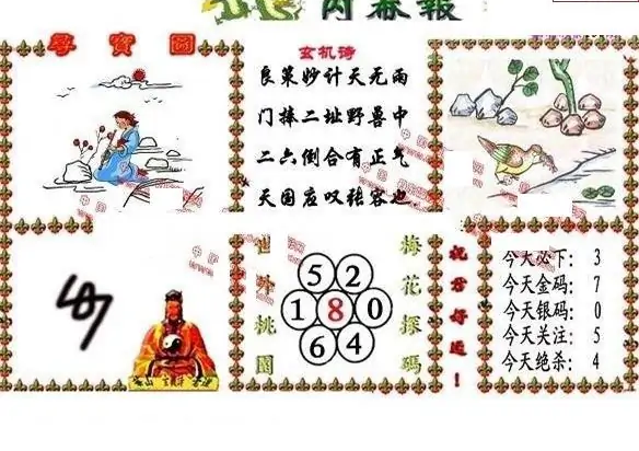 25130期: 福彩3D丹东全图分析