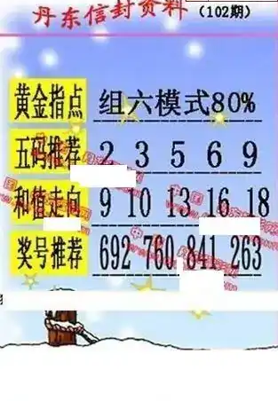 25102期: 福彩3D丹东全图分析