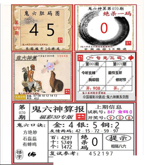 26070期: 福彩3D鬼六神算图